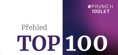 Top 10 advokátů udávajících trendy v českém pracovním právu Magazín Business Today zařadil ve svém hodnocení zveřejněném v roce 2023 Barboru Suchou mezi Top 10 českých advokátů, které je dobré sledovat, protože udávají trendy v českém pracovním právu.